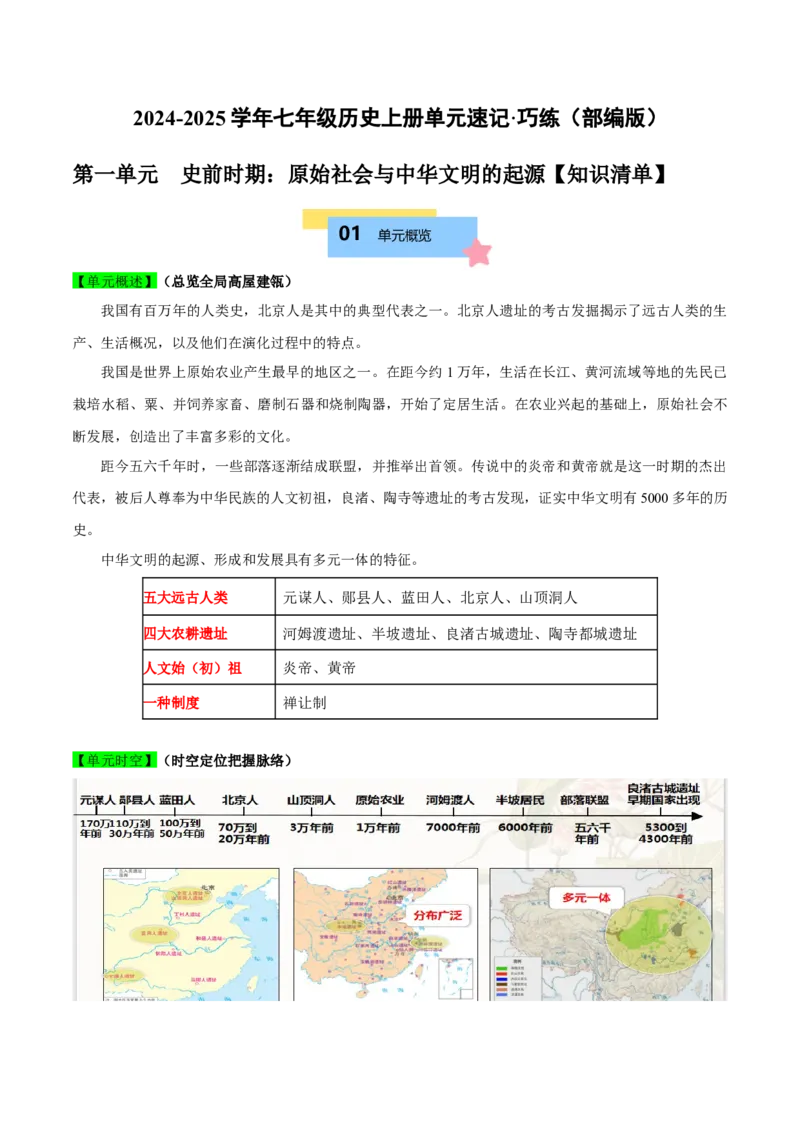 第一单元史前时期：原始社会与中华文明的起源速记清单-2024-2025学年七年级历史上册单元速记&middot;巧练（统编版2024）_新版初中_最新历史七年级上册_09七上历史知识清单2025秋