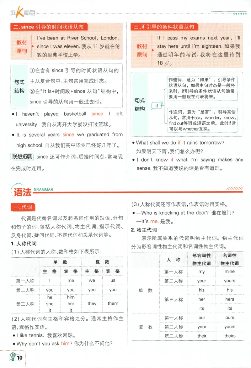 2024版《初中必刷题》英语9下（WY）-狂K重点_2、2025初中必刷题合集_初中必刷题23+24+25上册_24初中必刷题上册+下册全_可信网络等多个文件_2024版-下册_9年级下册_033.24-9下英语外研版
