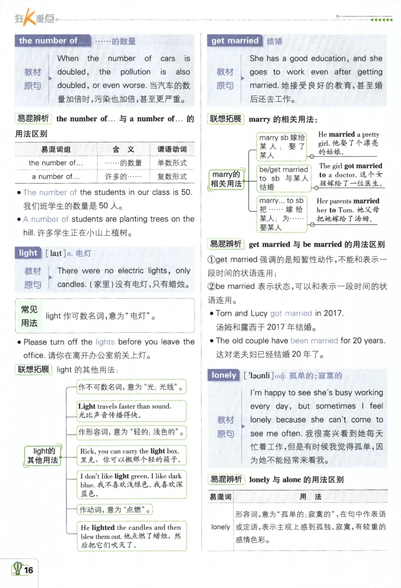 2024版《初中必刷题》英语9下（WY）-狂K重点_2、2025初中必刷题合集_初中必刷题23+24+25上册_24初中必刷题上册+下册全_可信网络等多个文件_2024版-下册_9年级下册_033.24-9下英语外研版