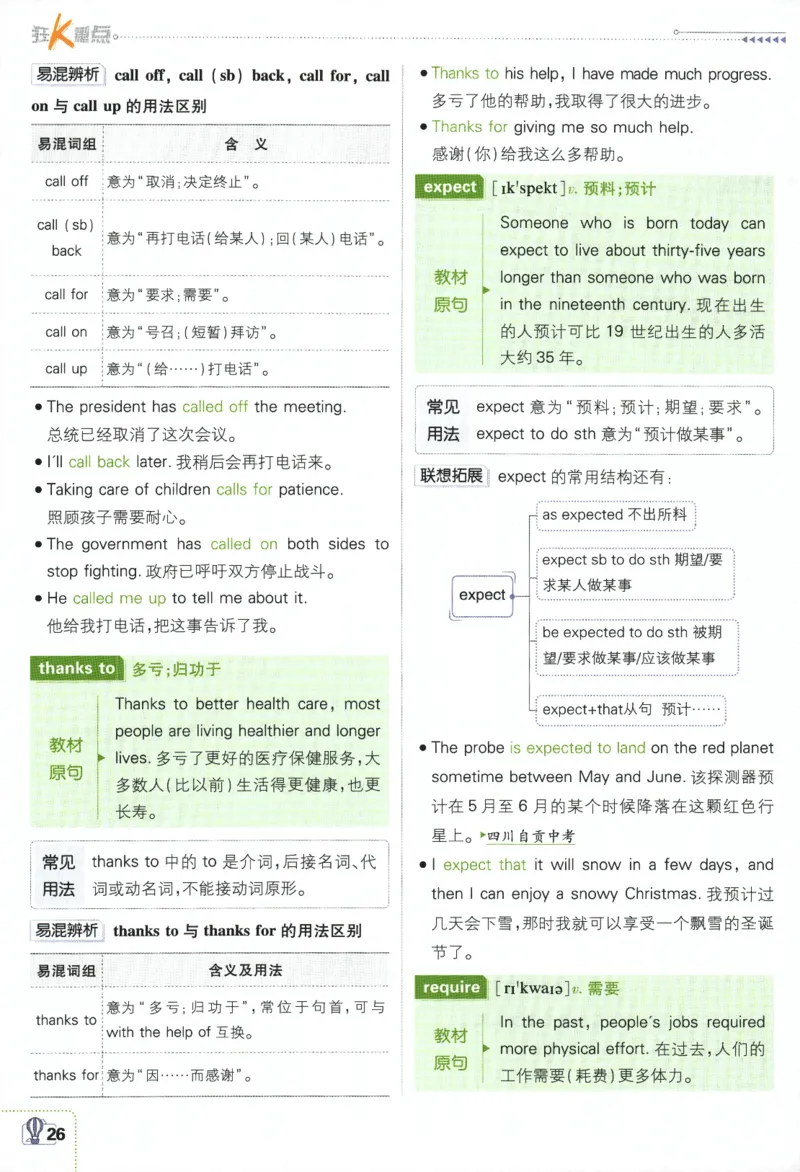 2024版《初中必刷题》英语9下（WY）-狂K重点_2、2025初中必刷题合集_初中必刷题23+24+25上册_24初中必刷题上册+下册全_可信网络等多个文件_2024版-下册_9年级下册_033.24-9下英语外研版
