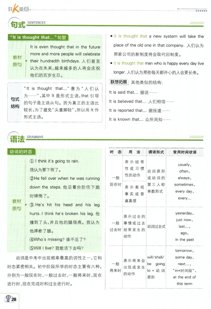2024版《初中必刷题》英语9下（WY）-狂K重点_2、2025初中必刷题合集_初中必刷题23+24+25上册_24初中必刷题上册+下册全_可信网络等多个文件_2024版-下册_9年级下册_033.24-9下英语外研版