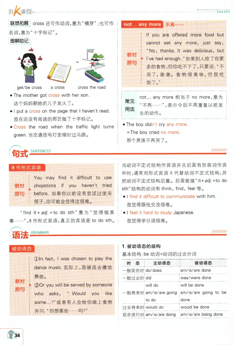 2024版《初中必刷题》英语9下（WY）-狂K重点_2、2025初中必刷题合集_初中必刷题23+24+25上册_24初中必刷题上册+下册全_可信网络等多个文件_2024版-下册_9年级下册_033.24-9下英语外研版