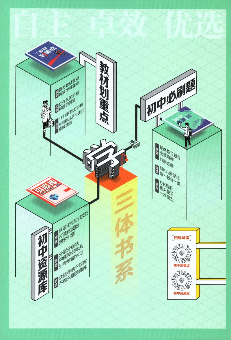 2024版《初中必刷题》英语9下（WY）-狂K重点_2、2025初中必刷题合集_初中必刷题23+24+25上册_24初中必刷题上册+下册全_可信网络等多个文件_2024版-下册_9年级下册_033.24-9下英语外研版
