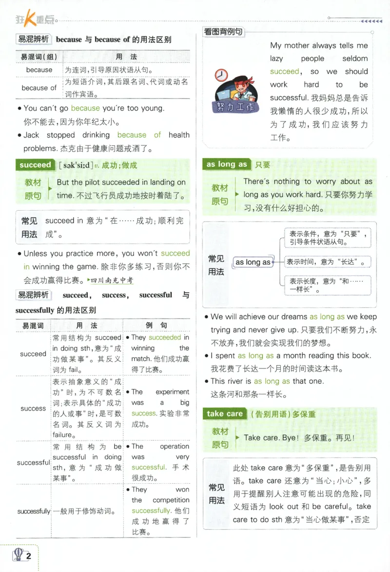 2024版《初中必刷题》英语9下（WY）-狂K重点_2、2025初中必刷题合集_初中必刷题23+24+25上册_24初中必刷题上册+下册全_可信网络等多个文件_2024版-下册_9年级下册_033.24-9下英语外研版