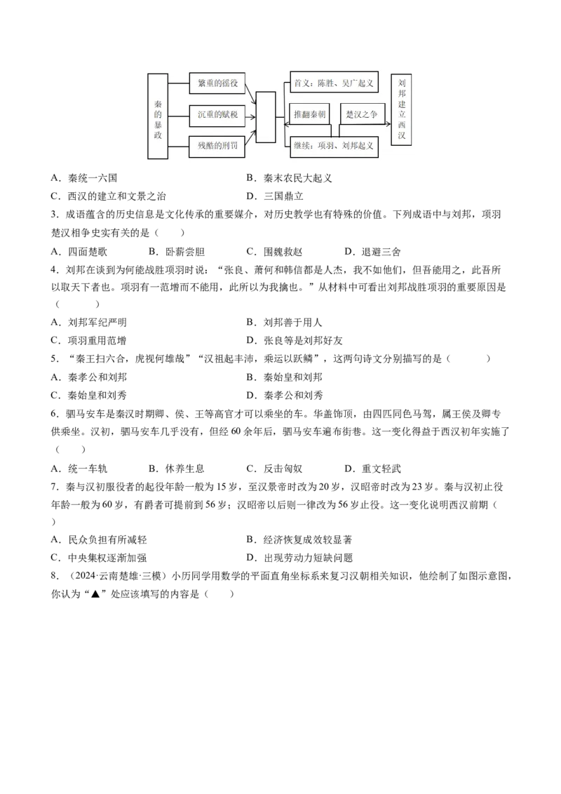 第11课西汉建立和&ldquo;文景之治&rdquo;（原卷版）_新版初中_最新历史七年级上册_12七上历史习题试卷_同步练习_第11课+西汉建立和&ldquo;文景之治&rdquo;（同步练习）