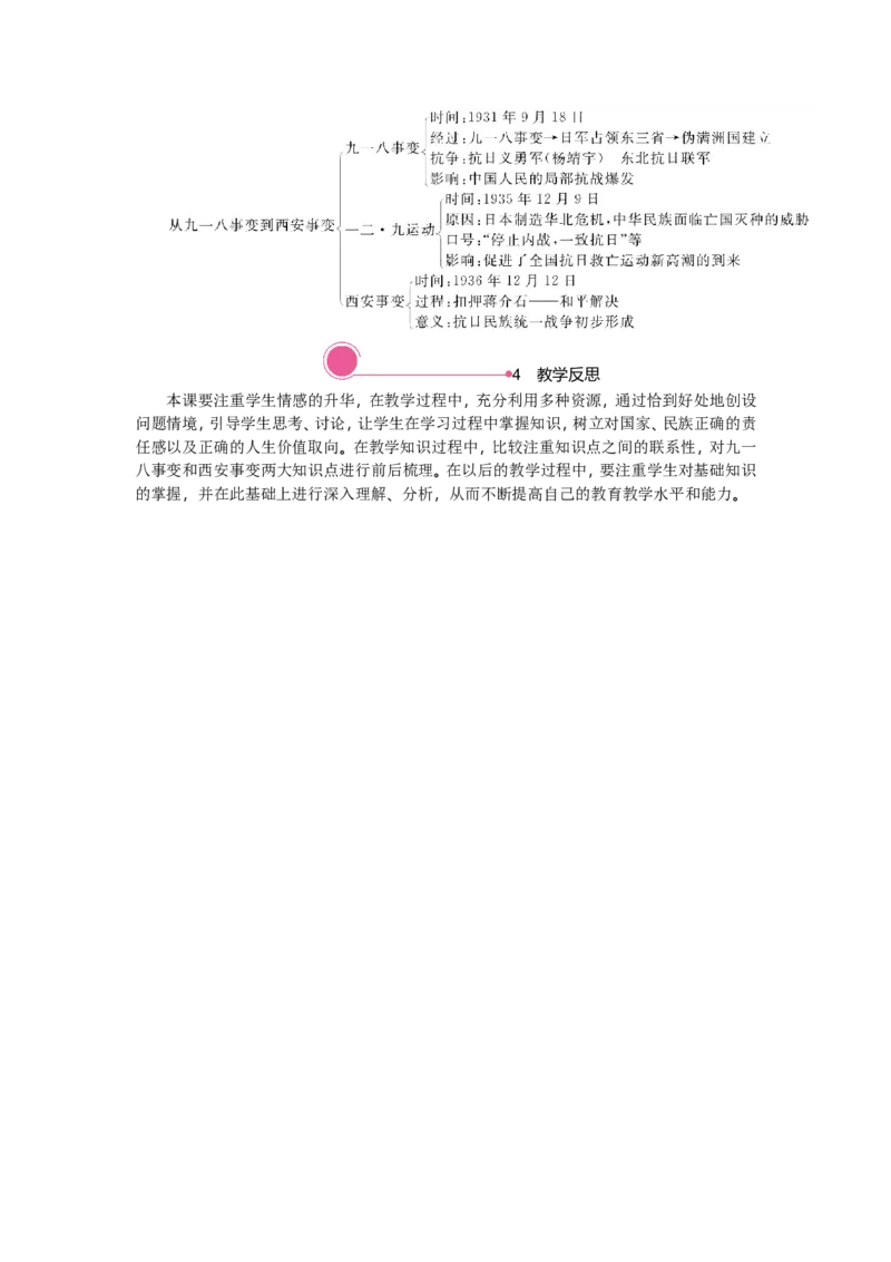 精品教案&mdash;&mdash;第18课　从九一八事变到西安事变_初中_人教版初中历史新八上_1.课件ppt+教案等资源（多套）_第2套：课件ppt+教案+学案_20秋八历上&mdash;教学资源(4-6单元)_第18课