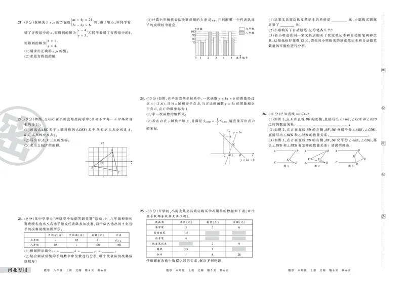 河北专用八年级北师版数学_5、期末试卷合集_《期末复习压台卷》_初中数学《期末复习压台卷》7-9上册（人教版北师大华师大沪科版冀教版）_8年级上册_北师大