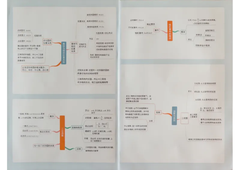 2024版《初中必刷题》数学9下（冀教）-必刷提优卷_2、2025初中必刷题合集_初中必刷题23+24+25上册_24初中必刷题上册+下册全_可信网络等多个文件_2024版-下册_9年级下册_025.24-9下数学冀教版