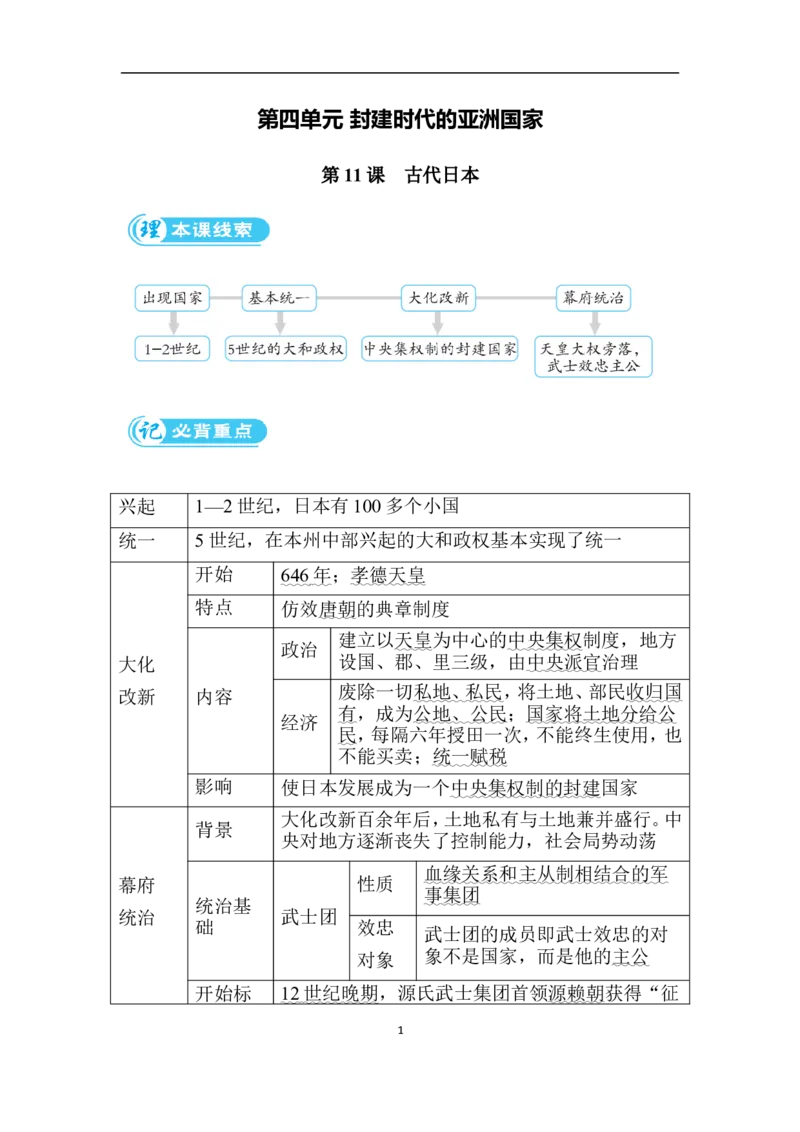 第11课　古代日本_新版初中_最新历史九年级上册_08背记手册9上历史