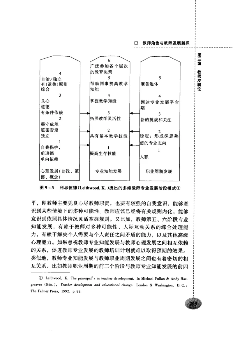 教师角色与教师发展新探_新版初中_最新历史九年级上册_14赠送综合9上历史_教育指南（学生、家长、教师）_教师启示