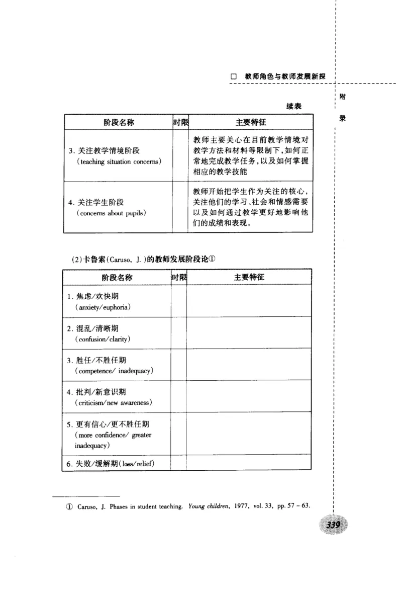 教师角色与教师发展新探_新版初中_最新历史九年级上册_14赠送综合9上历史_教育指南（学生、家长、教师）_教师启示