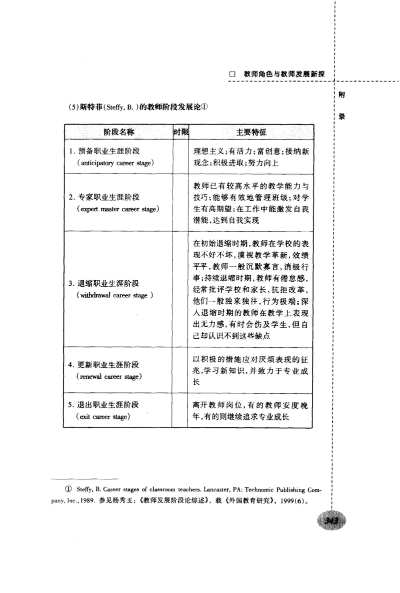 教师角色与教师发展新探_新版初中_最新历史九年级上册_14赠送综合9上历史_教育指南（学生、家长、教师）_教师启示