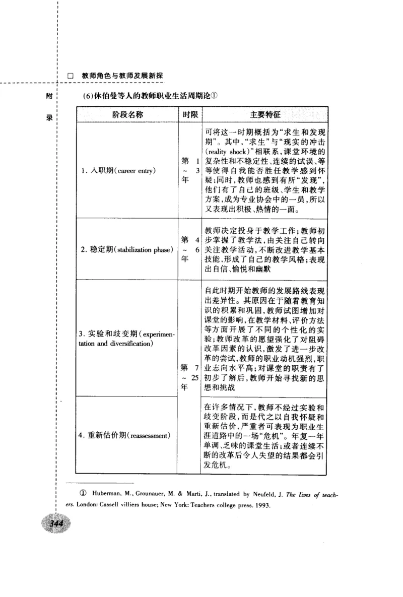 教师角色与教师发展新探_新版初中_最新历史九年级上册_14赠送综合9上历史_教育指南（学生、家长、教师）_教师启示