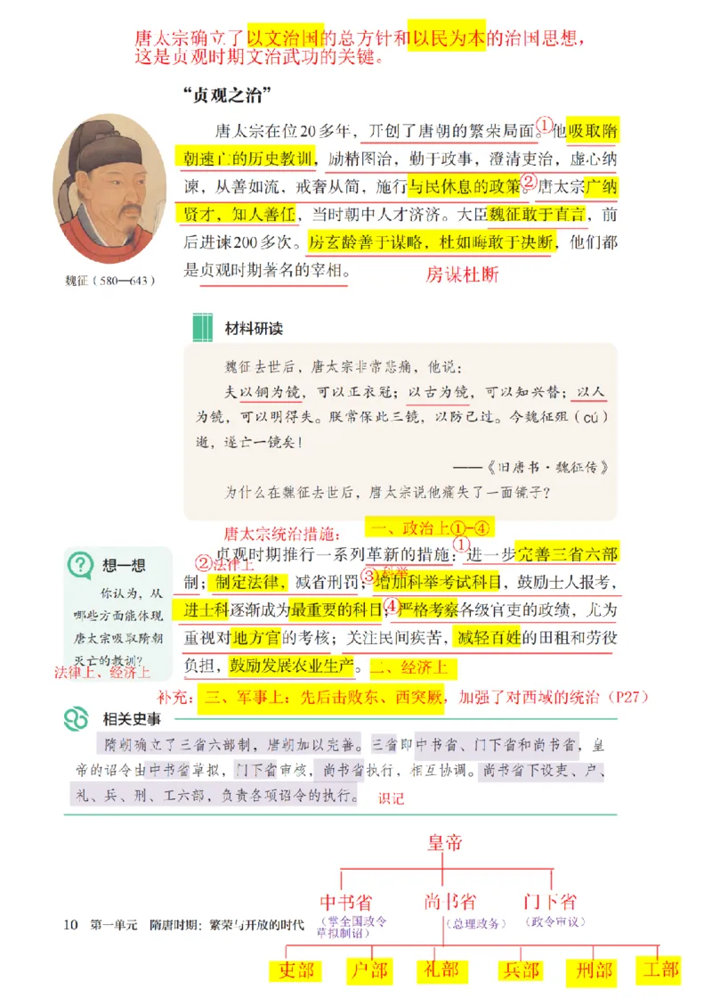 （七下历史）2025春新教材笔记_初中_人教初中历史新七下_电子课本+课堂笔记