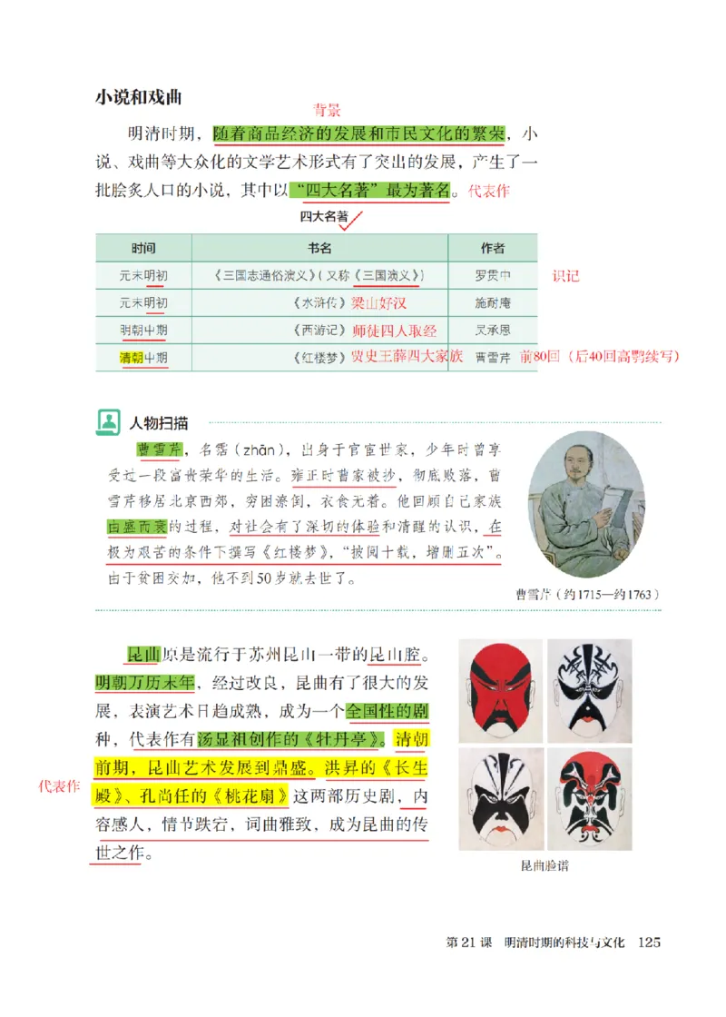 （七下历史）2025春新教材笔记_初中_人教初中历史新七下_电子课本+课堂笔记