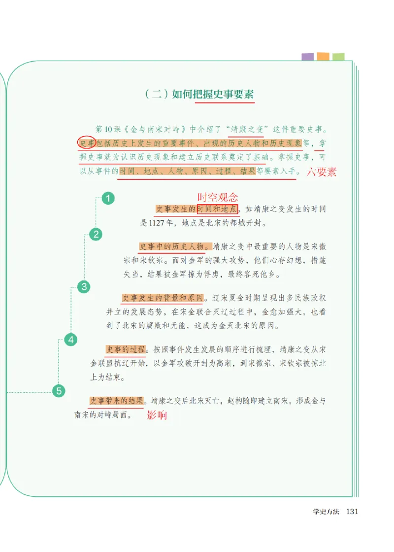（七下历史）2025春新教材笔记_初中_人教初中历史新七下_电子课本+课堂笔记