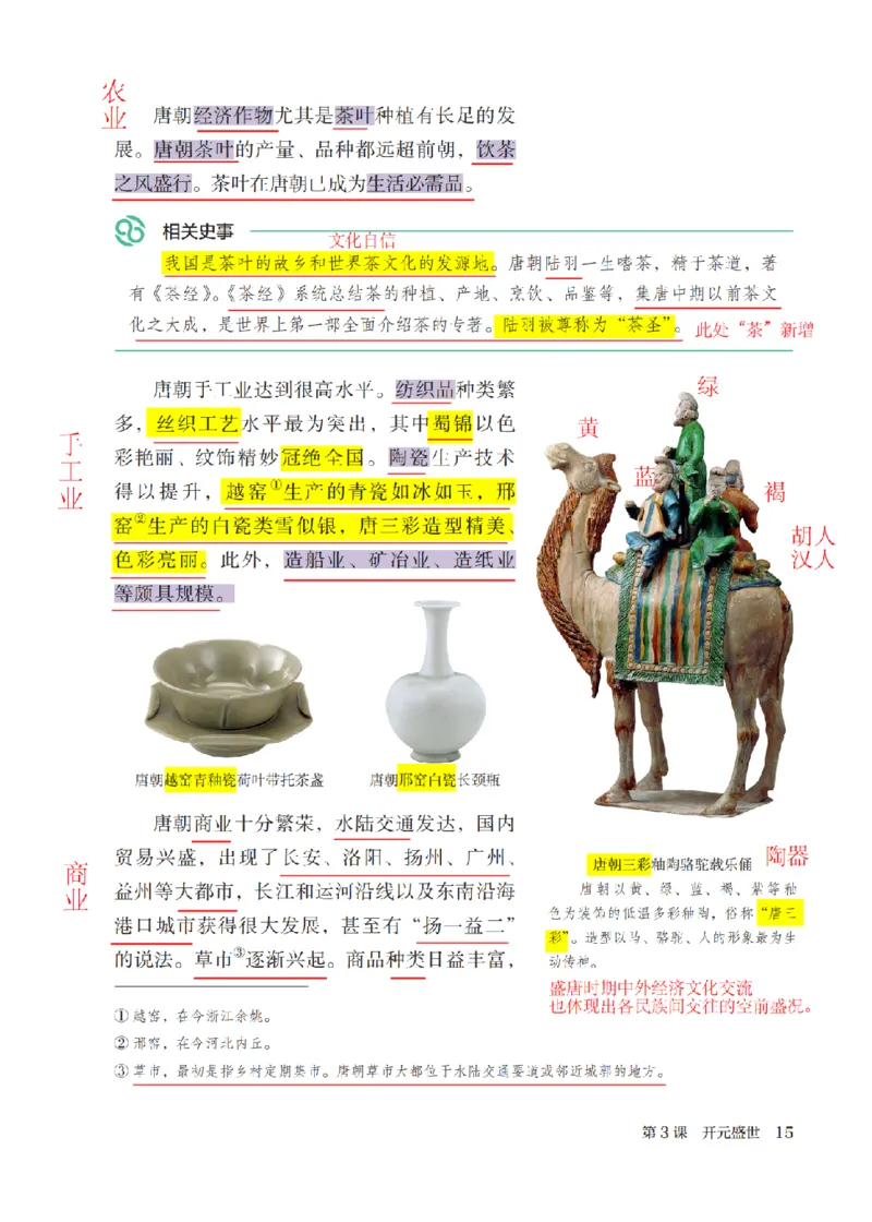 （七下历史）2025春新教材笔记_初中_人教初中历史新七下_电子课本+课堂笔记