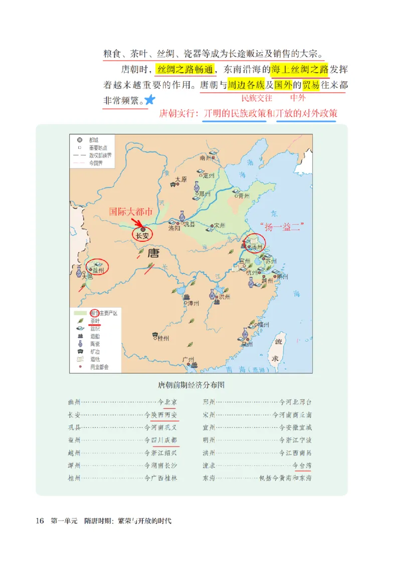 （七下历史）2025春新教材笔记_初中_人教初中历史新七下_电子课本+课堂笔记
