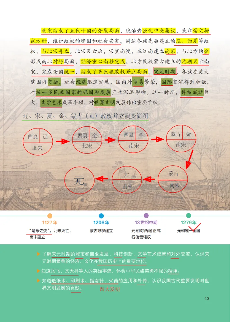 （七下历史）2025春新教材笔记_初中_人教初中历史新七下_电子课本+课堂笔记