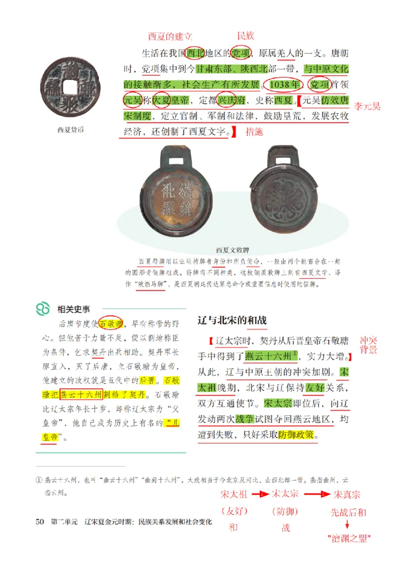 （七下历史）2025春新教材笔记_初中_人教初中历史新七下_电子课本+课堂笔记