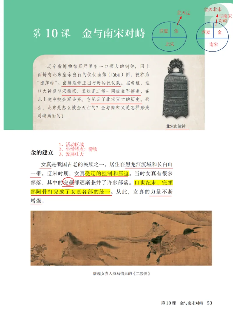 （七下历史）2025春新教材笔记_初中_人教初中历史新七下_电子课本+课堂笔记