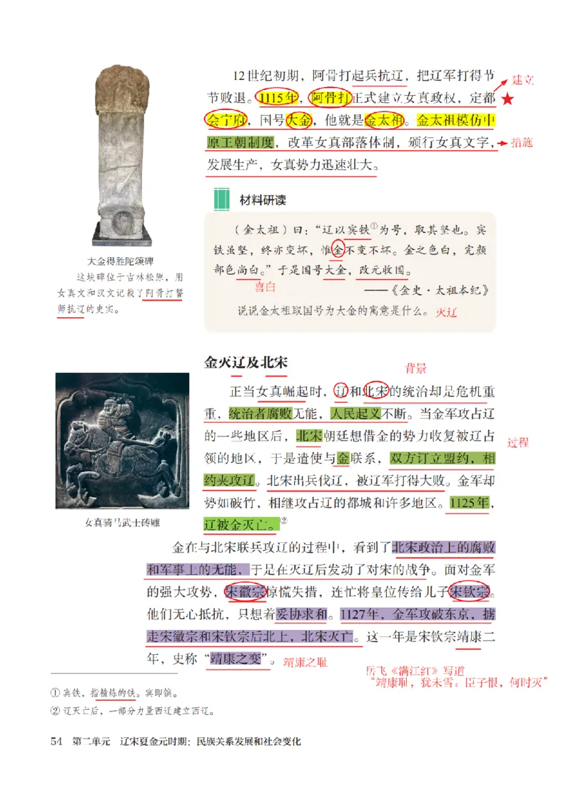 （七下历史）2025春新教材笔记_初中_人教初中历史新七下_电子课本+课堂笔记