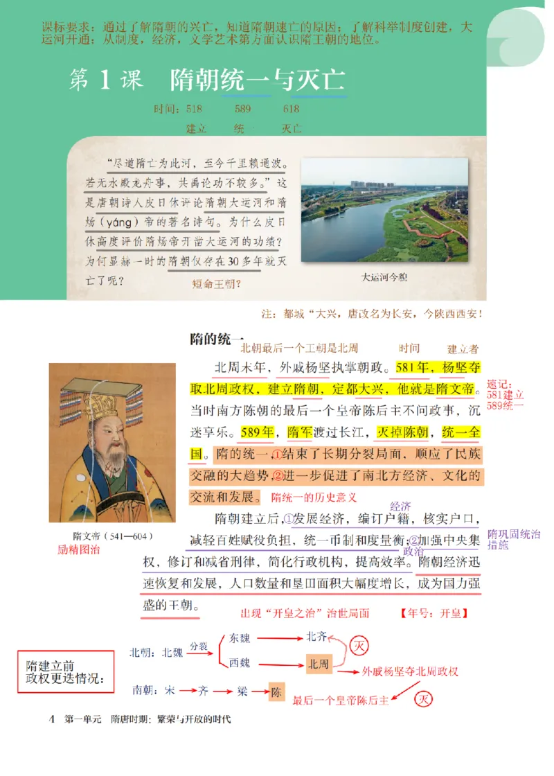 （七下历史）2025春新教材笔记_初中_人教初中历史新七下_电子课本+课堂笔记