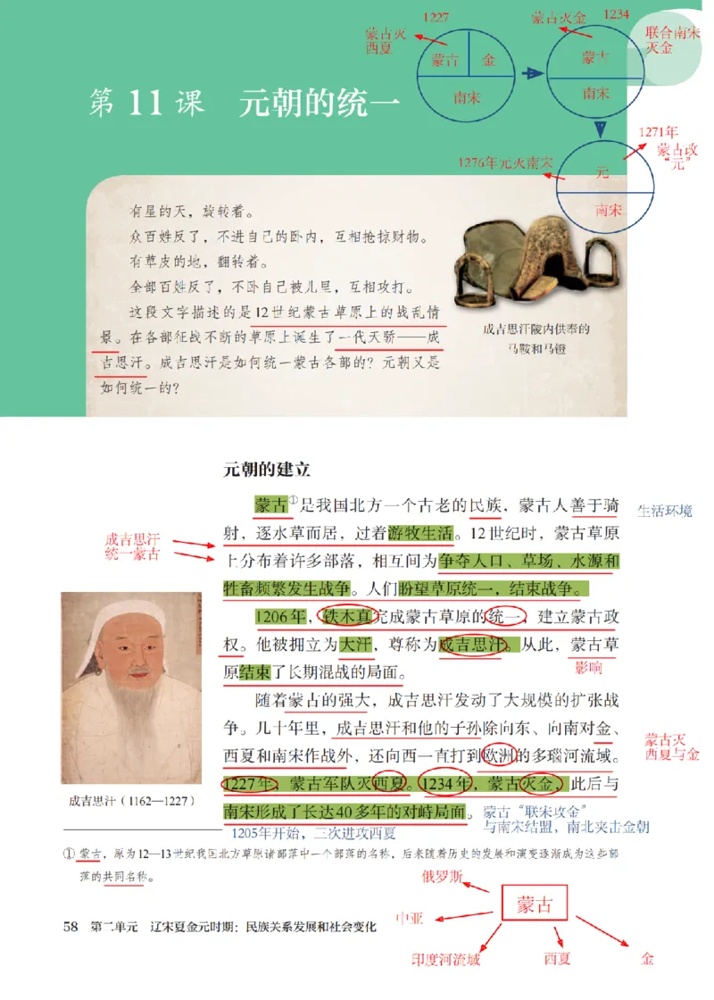 （七下历史）2025春新教材笔记_初中_人教初中历史新七下_电子课本+课堂笔记