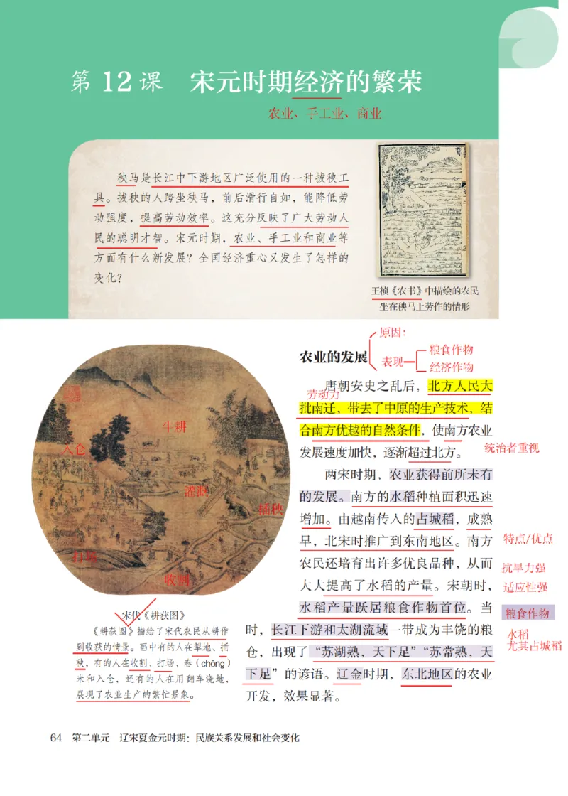 （七下历史）2025春新教材笔记_初中_人教初中历史新七下_电子课本+课堂笔记