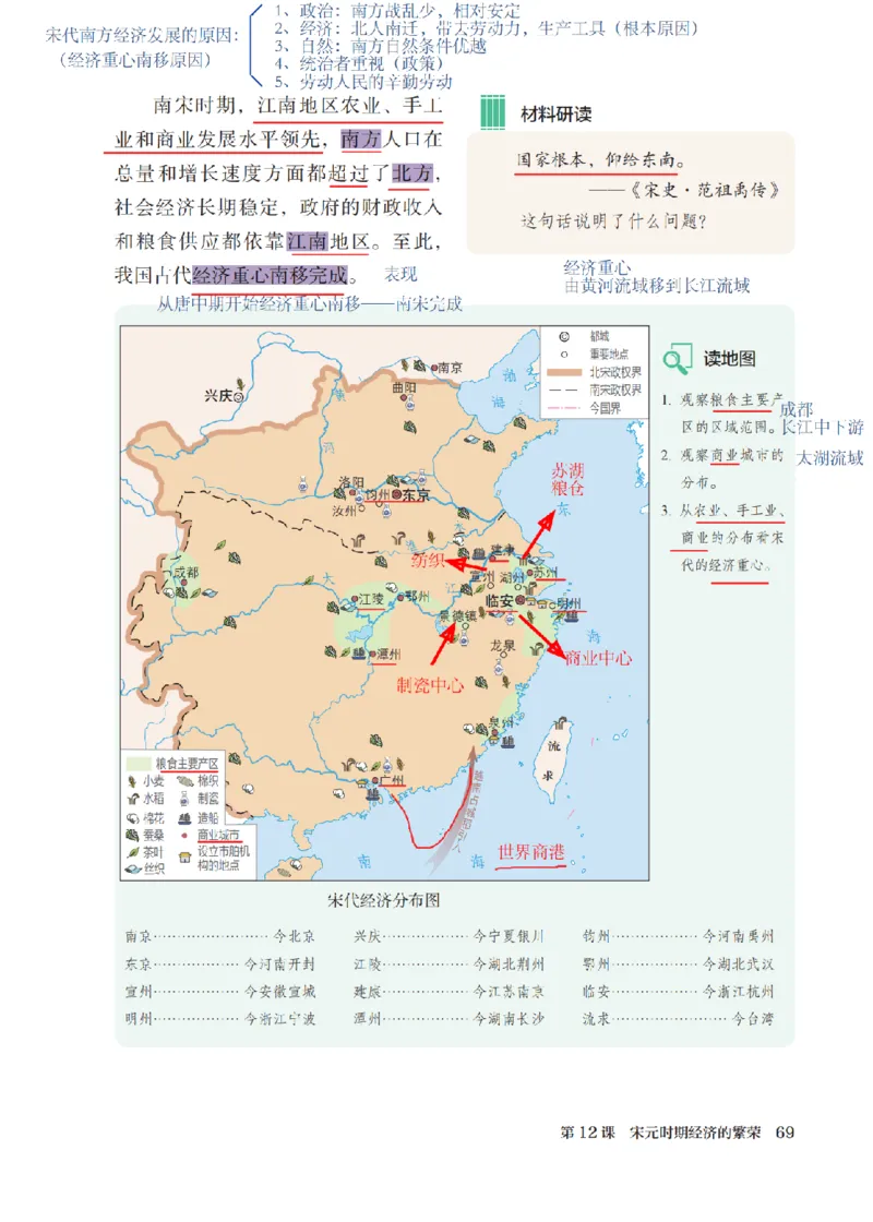（七下历史）2025春新教材笔记_初中_人教初中历史新七下_电子课本+课堂笔记