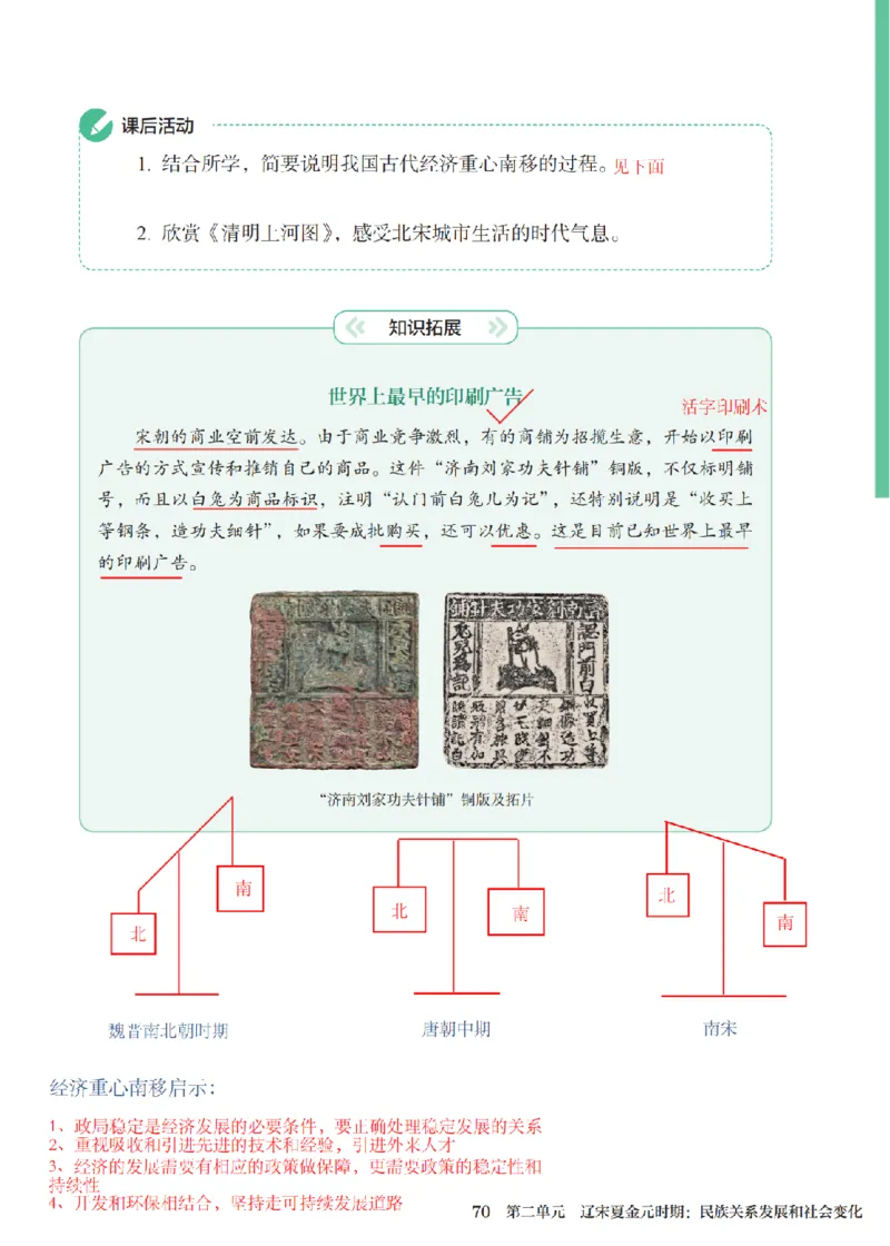 （七下历史）2025春新教材笔记_初中_人教初中历史新七下_电子课本+课堂笔记