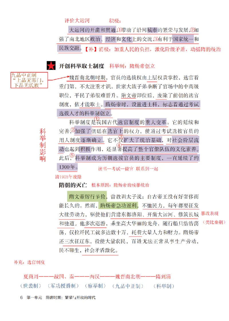 （七下历史）2025春新教材笔记_初中_人教初中历史新七下_电子课本+课堂笔记