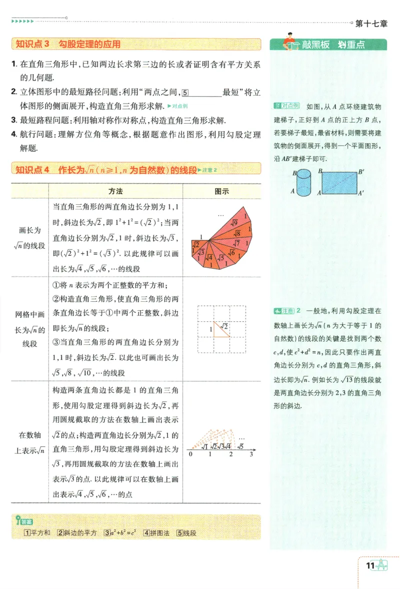 2024版《初中必刷题》数学8下（RJ）-狂K重点_2、2025初中必刷题合集_初中必刷题23+24+25上册_24初中必刷题上册+下册全_可信网络等多个文件_2024版-下册_8年级下册_021.24-8下数学人教版