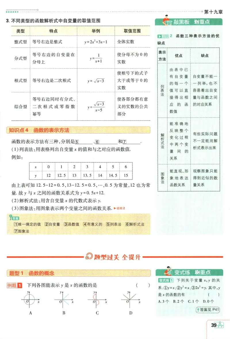 2024版《初中必刷题》数学8下（RJ）-狂K重点_2、2025初中必刷题合集_初中必刷题23+24+25上册_24初中必刷题上册+下册全_可信网络等多个文件_2024版-下册_8年级下册_021.24-8下数学人教版