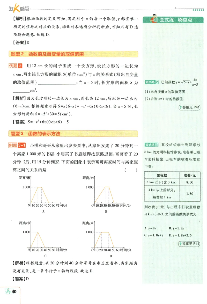 2024版《初中必刷题》数学8下（RJ）-狂K重点_2、2025初中必刷题合集_初中必刷题23+24+25上册_24初中必刷题上册+下册全_可信网络等多个文件_2024版-下册_8年级下册_021.24-8下数学人教版