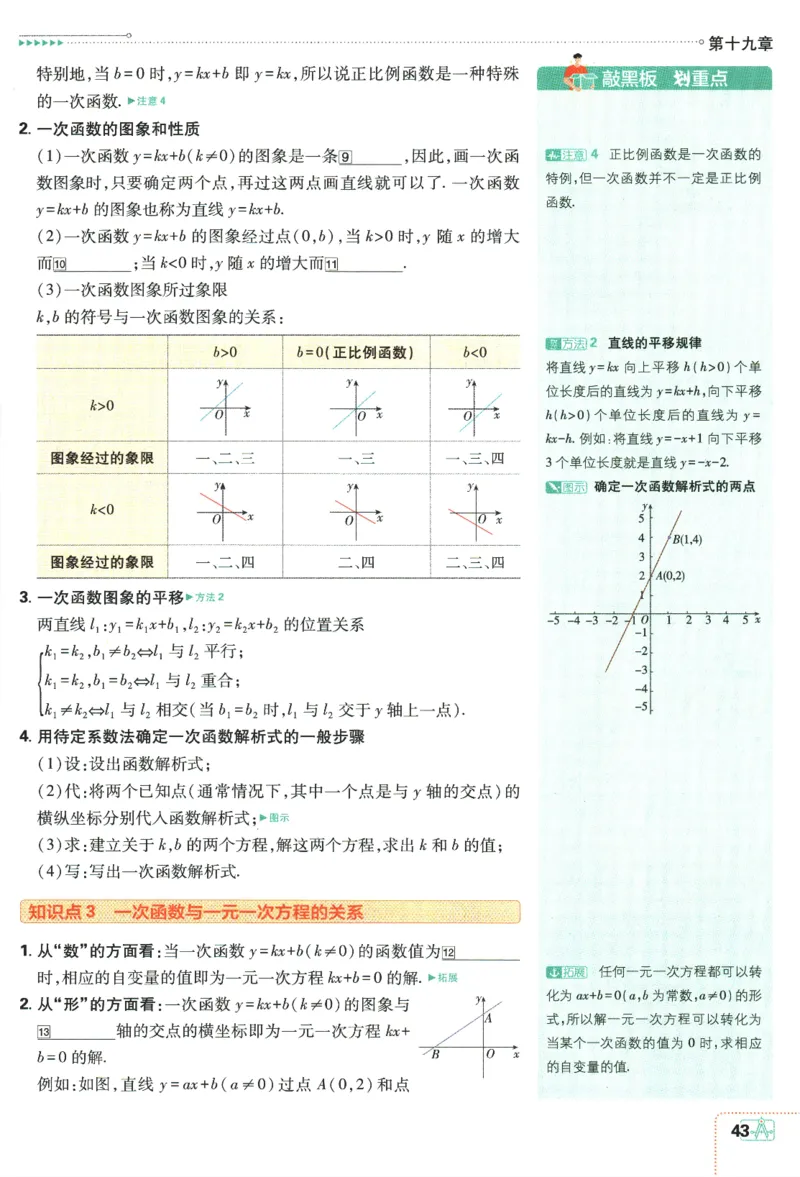 2024版《初中必刷题》数学8下（RJ）-狂K重点_2、2025初中必刷题合集_初中必刷题23+24+25上册_24初中必刷题上册+下册全_可信网络等多个文件_2024版-下册_8年级下册_021.24-8下数学人教版