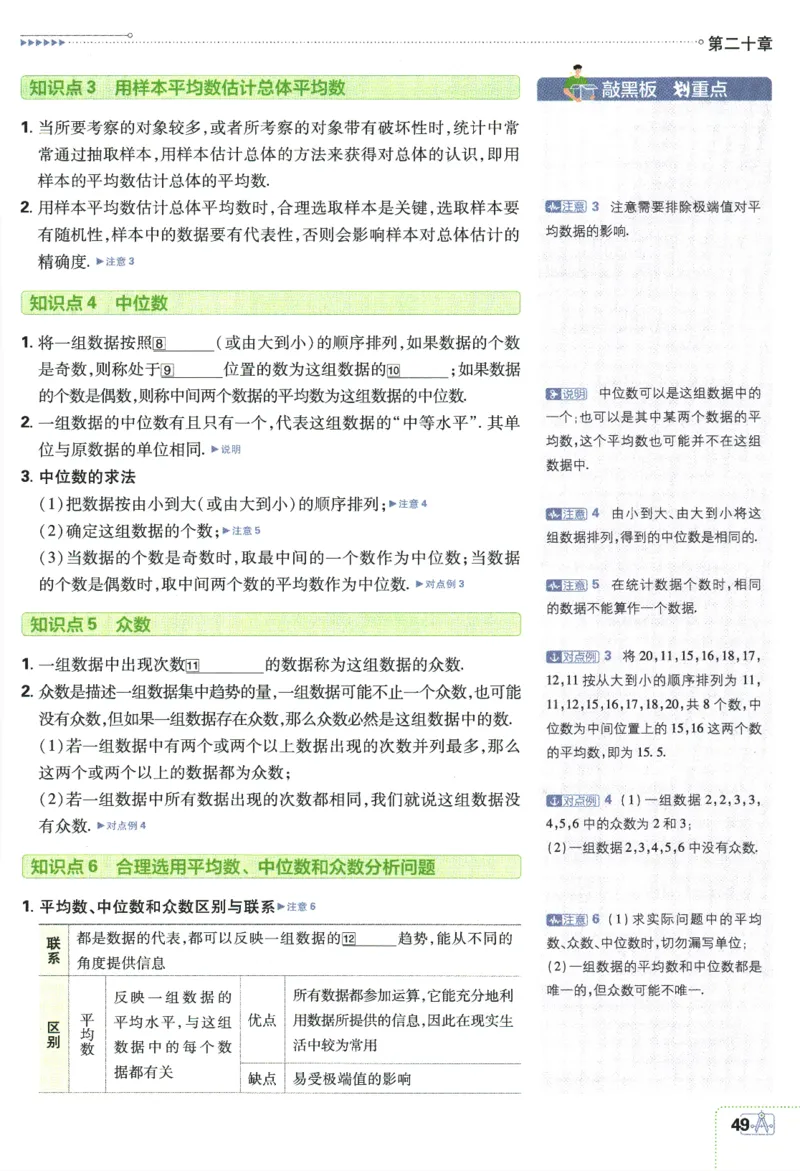 2024版《初中必刷题》数学8下（RJ）-狂K重点_2、2025初中必刷题合集_初中必刷题23+24+25上册_24初中必刷题上册+下册全_可信网络等多个文件_2024版-下册_8年级下册_021.24-8下数学人教版