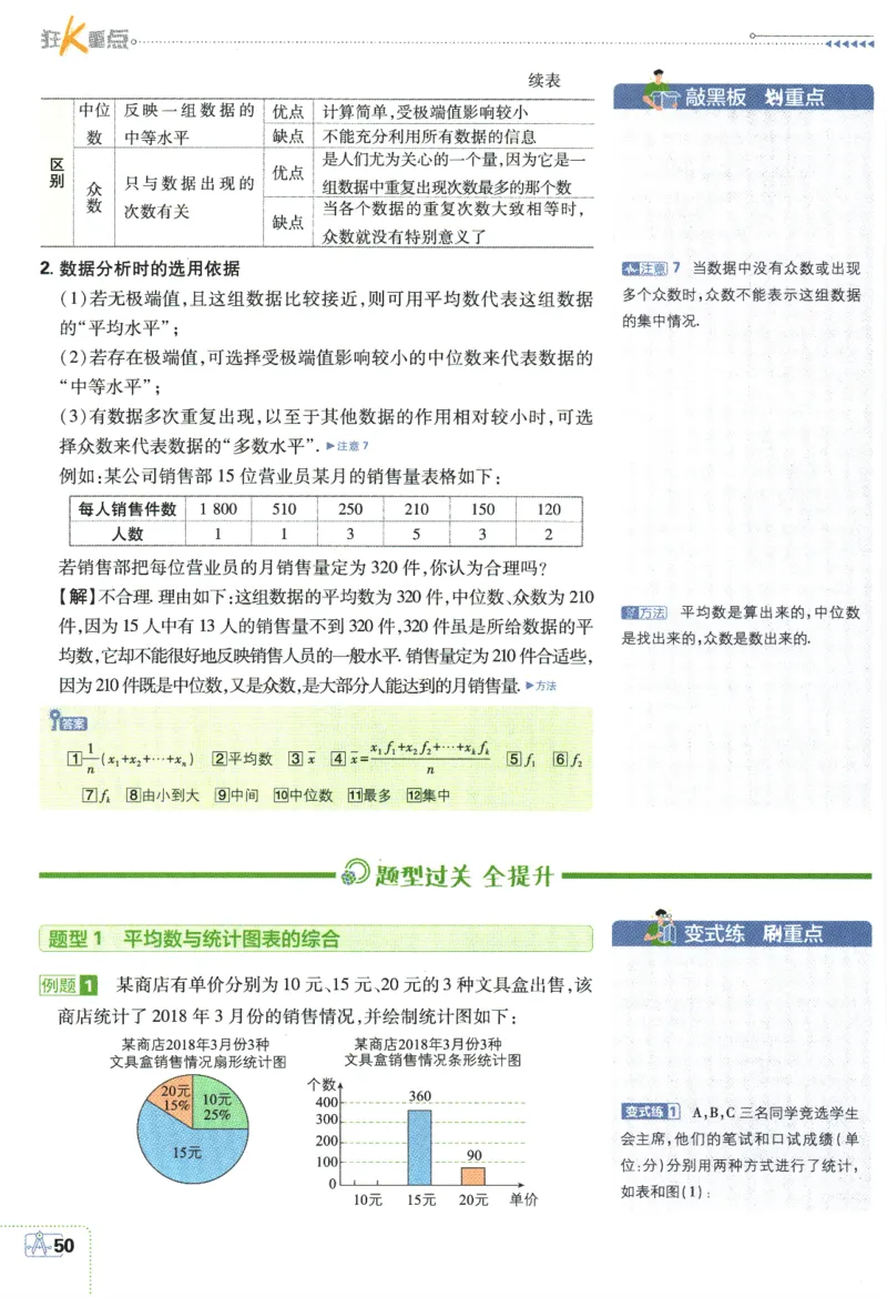 2024版《初中必刷题》数学8下（RJ）-狂K重点_2、2025初中必刷题合集_初中必刷题23+24+25上册_24初中必刷题上册+下册全_可信网络等多个文件_2024版-下册_8年级下册_021.24-8下数学人教版