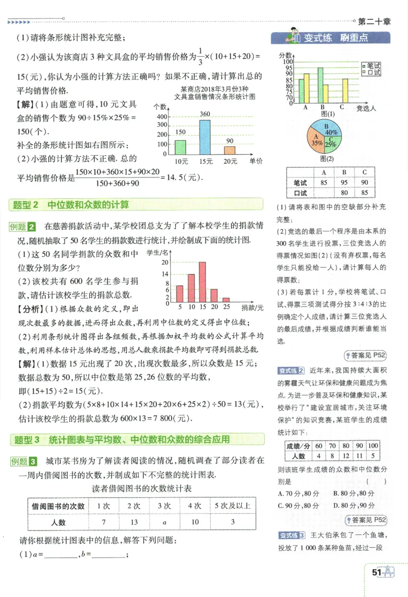2024版《初中必刷题》数学8下（RJ）-狂K重点_2、2025初中必刷题合集_初中必刷题23+24+25上册_24初中必刷题上册+下册全_可信网络等多个文件_2024版-下册_8年级下册_021.24-8下数学人教版