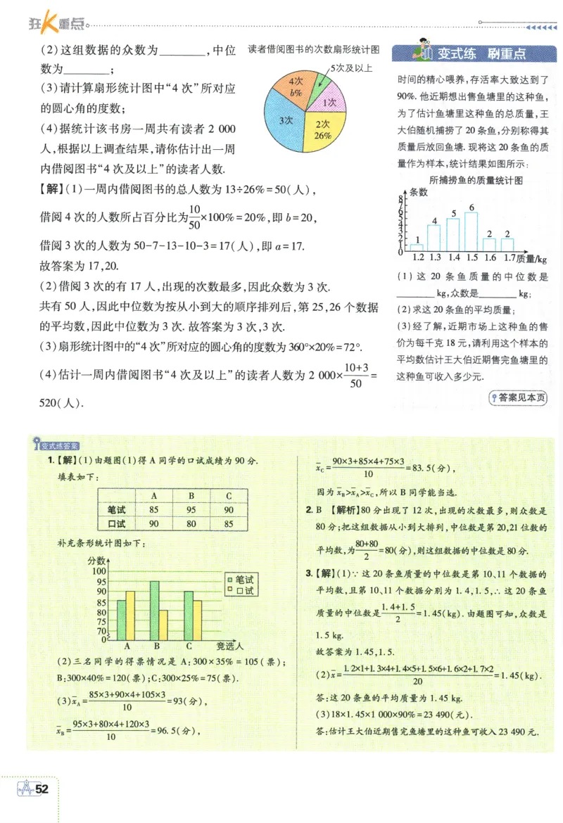 2024版《初中必刷题》数学8下（RJ）-狂K重点_2、2025初中必刷题合集_初中必刷题23+24+25上册_24初中必刷题上册+下册全_可信网络等多个文件_2024版-下册_8年级下册_021.24-8下数学人教版