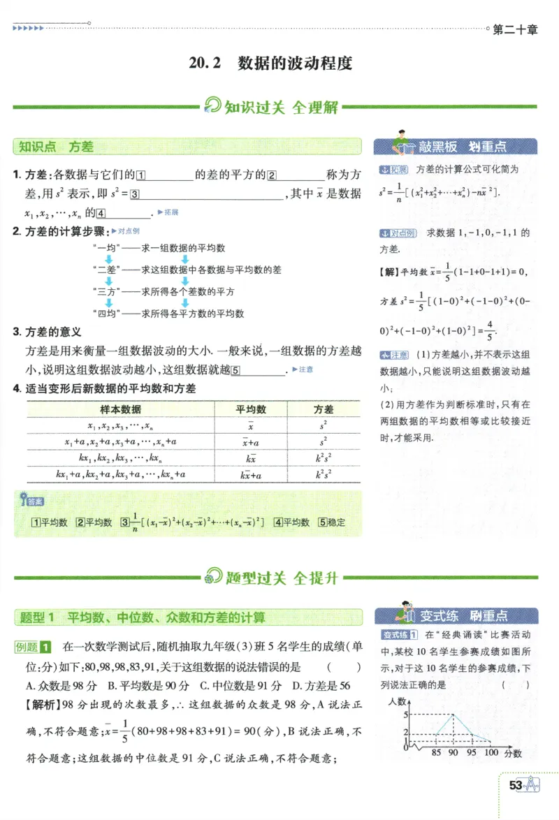 2024版《初中必刷题》数学8下（RJ）-狂K重点_2、2025初中必刷题合集_初中必刷题23+24+25上册_24初中必刷题上册+下册全_可信网络等多个文件_2024版-下册_8年级下册_021.24-8下数学人教版