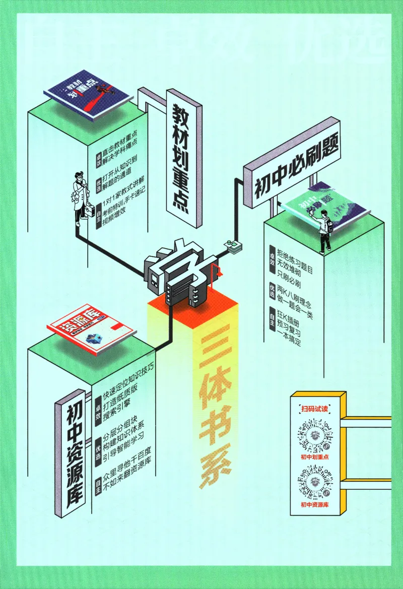 2024版《初中必刷题》数学8下（RJ）-狂K重点_2、2025初中必刷题合集_初中必刷题23+24+25上册_24初中必刷题上册+下册全_可信网络等多个文件_2024版-下册_8年级下册_021.24-8下数学人教版