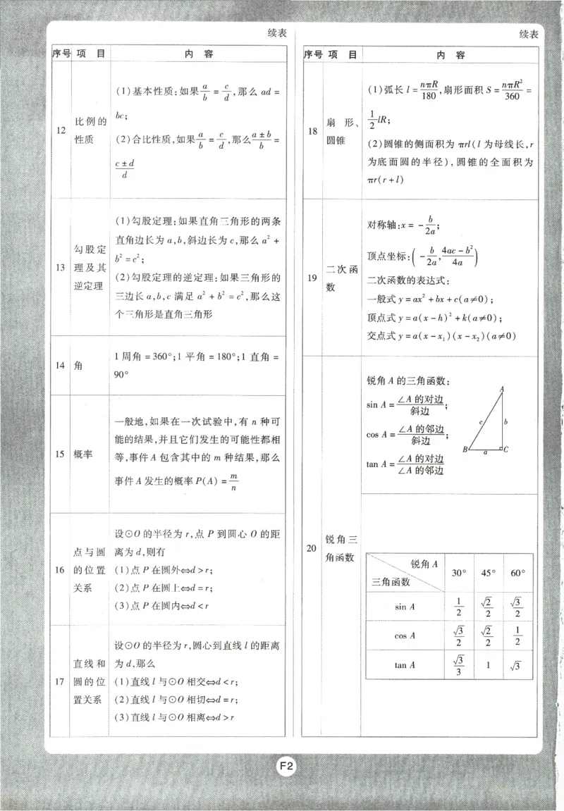 2024版《初中必刷题》数学7下（冀教）_2、2025初中必刷题合集_初中必刷题23+24+25上册_24初中必刷题上册+下册全_可信网络等多个文件_2024版-下册_7年级下册_025.24-7下数学冀教版