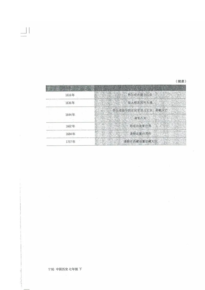 历史：电子教材部编7下册_新版初中_最新历史七年级下册_赠送：老版本课件教案参考和新版课文好多一样仍具有很高参考价值_七下新版课件教案（第二套）_6.电子课本