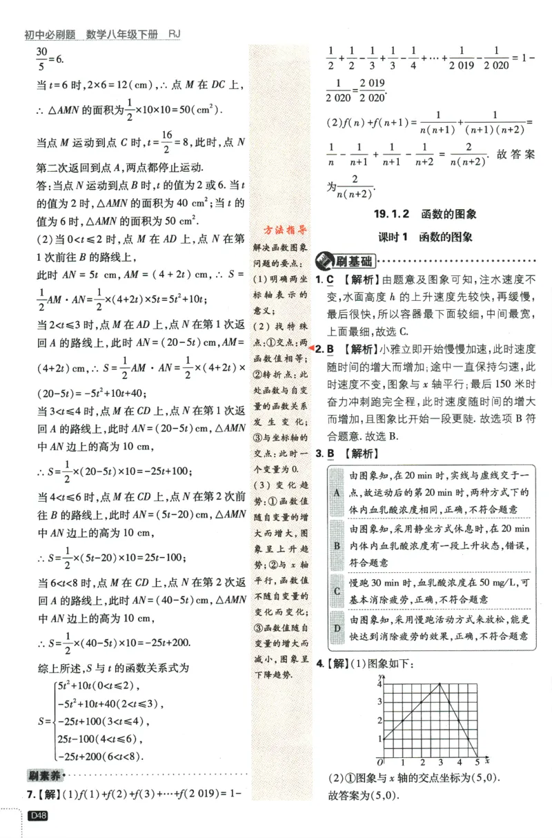 2024版《初中必刷题》数学8下（RJ）-参考答案_2、2025初中必刷题合集_初中必刷题23+24+25上册_24初中必刷题上册+下册全_可信网络等多个文件_2024版-下册_8年级下册_021.24-8下数学人教版