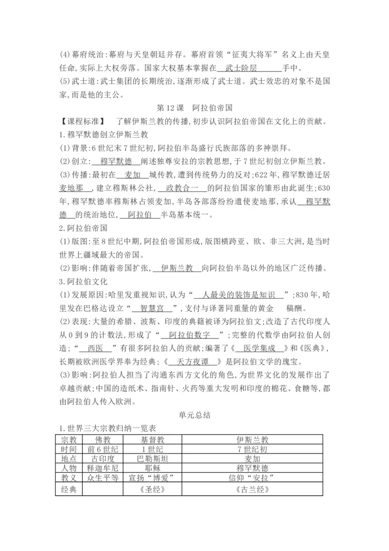 部编人教版2018学年初中历史九年级上册：第1-21课知识提纲（Word版，17页）_初中_人教版初中历史新九上_5.知识点+复习资料（多套）