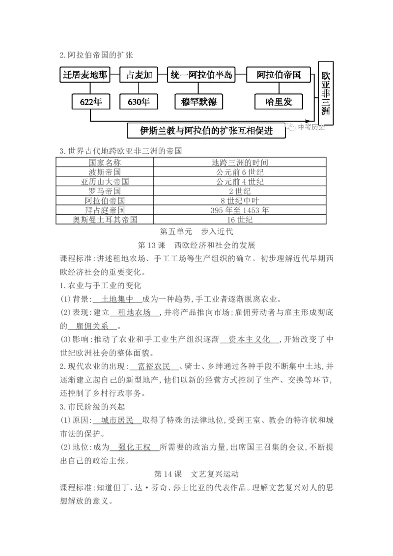 部编人教版2018学年初中历史九年级上册：第1-21课知识提纲（Word版，17页）_初中_人教版初中历史新九上_5.知识点+复习资料（多套）