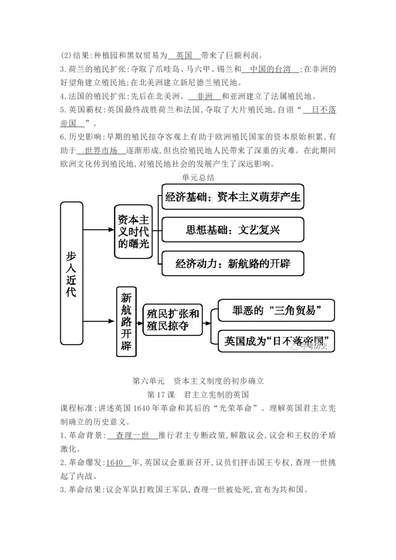 部编人教版2018学年初中历史九年级上册：第1-21课知识提纲（Word版，17页）_初中_人教版初中历史新九上_5.知识点+复习资料（多套）