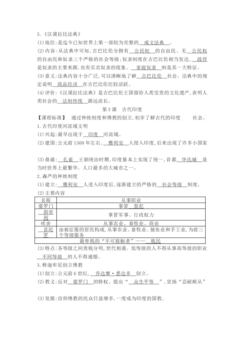 部编人教版2018学年初中历史九年级上册：第1-21课知识提纲（Word版，17页）_初中_人教版初中历史新九上_5.知识点+复习资料（多套）
