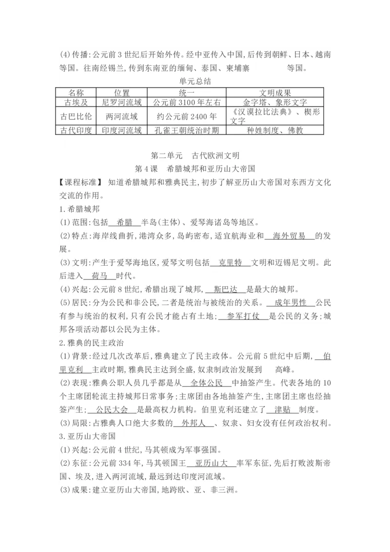 部编人教版2018学年初中历史九年级上册：第1-21课知识提纲（Word版，17页）_初中_人教版初中历史新九上_5.知识点+复习资料（多套）